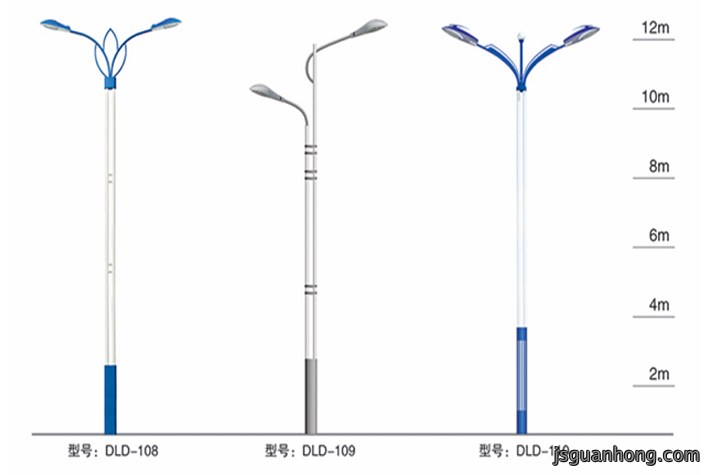 大功率LED路灯